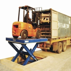 loading dock scissor lifts