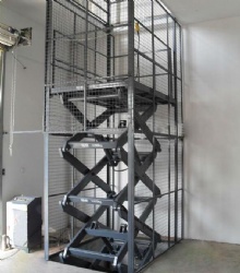 02.Hydraulic Scissor Lifts