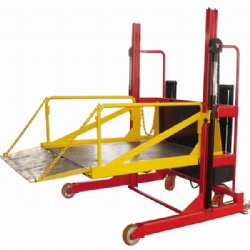05.Load & Unload Equipment